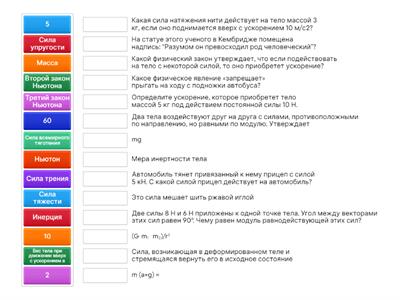 Законы Ньютона. Силы в природе