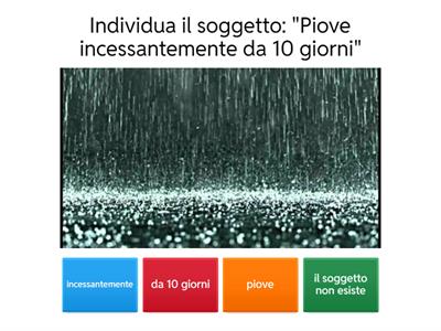 Predicato, soggetto, attributo, apposizione?