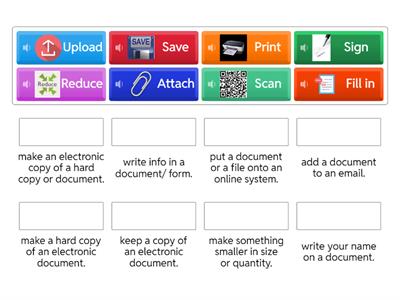 Communication and technology: