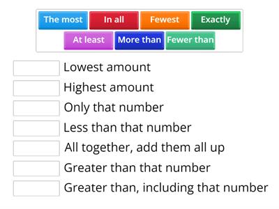 Words for Word Problems 