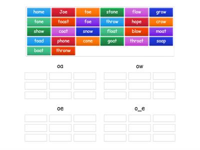 /oe/ word sort: oa, ow, oe, o_e