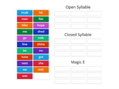 Open, Closed or Magic e syllable sort