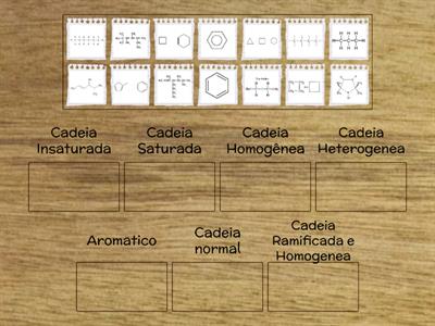 Revisão 2 - QUIMICA ORGANICA