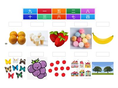 Number counting under 10