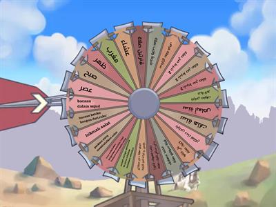 IBADAH TAHUN 3 : SOLAT FARDHU