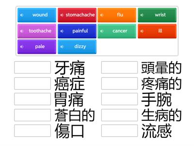 Page 4-2: (7/22 to 28) GEPT Vocab book 