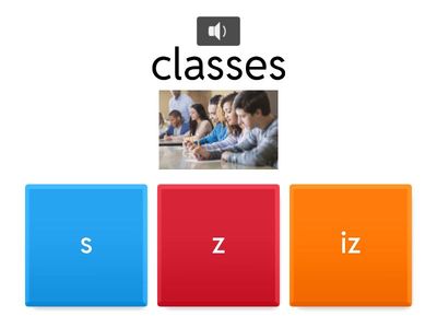 How to pronounce? /S / Z / IZ/ 