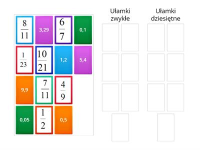 Ułamki zwykłe i ułamki dziesiętne