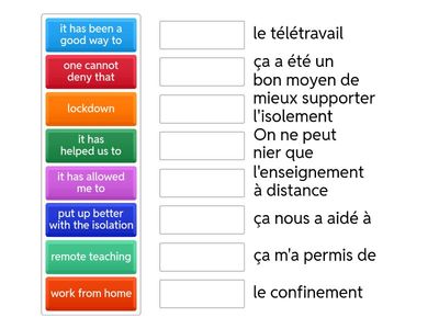 La technologie et le confinement (6th HL)