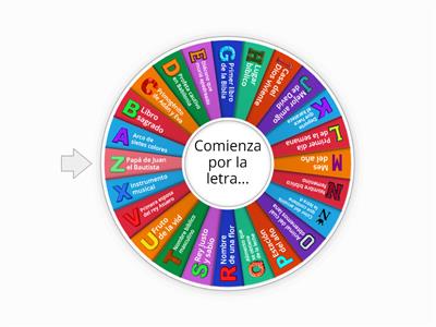 La Ruleta de las letras