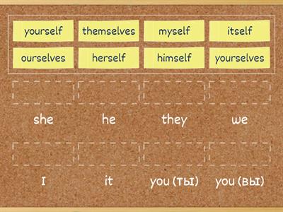 Reflexive pronouns