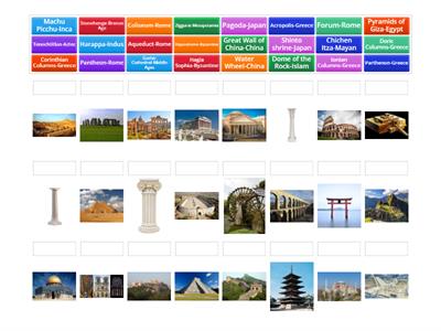 Architecture to know