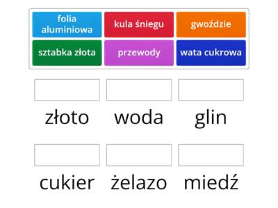 ciała fizyczne a substancje