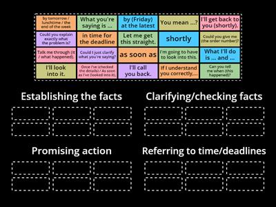 Business result Upper unit 10 Business communication. 
