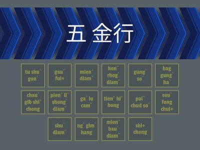 康軒客語海陸腔第7冊第4課語詞音標_地點(真平第8冊第2課)