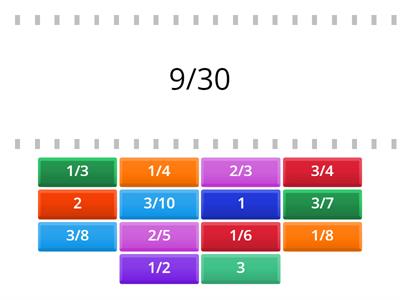 Simplify the Fractions