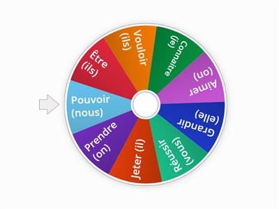 Conjugaison 3