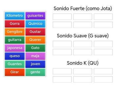 Pronunciación que sigue fuerte