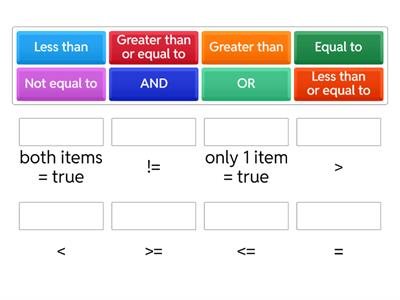COMPARISON AND LOGICAL OPERATORS