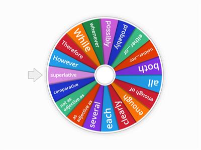 Writing spin the wheel