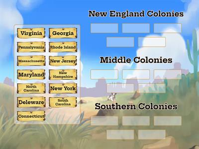 The 13 British Colonies 