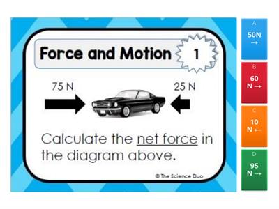 Balanced and Unbalanced Forces