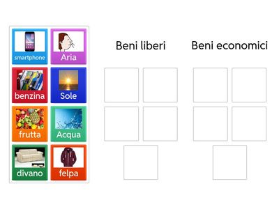 Beni liberi e beni economici