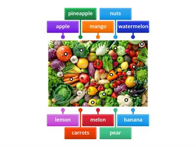 Fruit and vegetables pre na ang