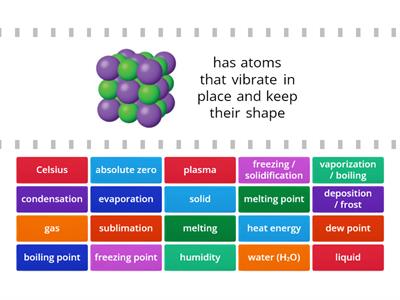 States of Matter and Phase Changes