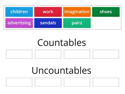 Countables/Uncountables