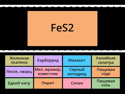 Тривиальные названия неорганических веществ и их формулы