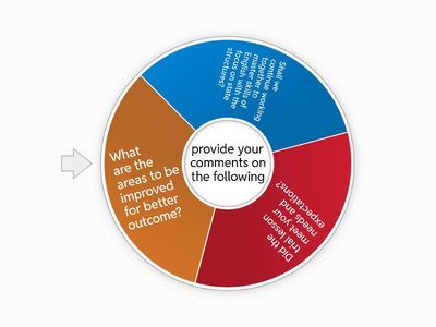 Trial Lesson Feedback