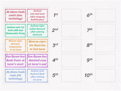 Unit 5 - Put The Events In Order