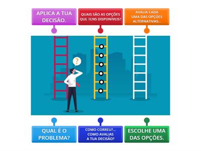 O PROCESSO DE TOMADA DE DECISÃO