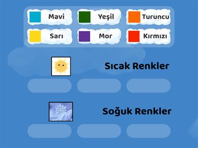 SICAK VE SOĞUK RENKLER