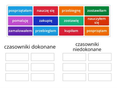 Czasowniki dokonane i niedokonane