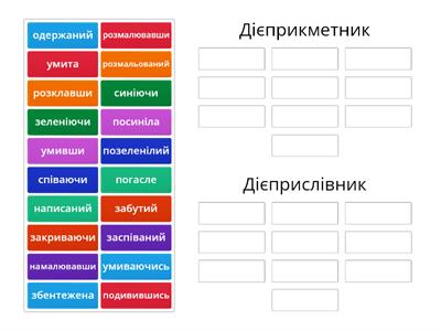 Дієприкметник чи дієприслівник?