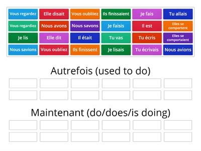 Sweet 16: passé composé, imparfait, pré