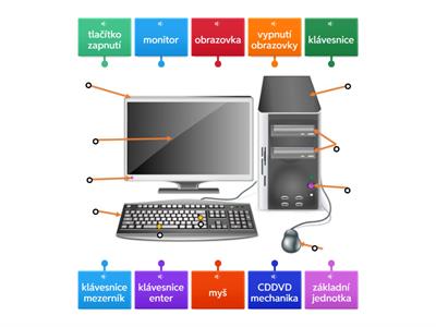 Popis počítače