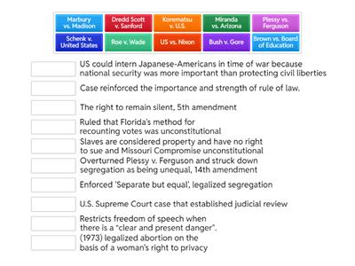 EOC Supreme Court Cases