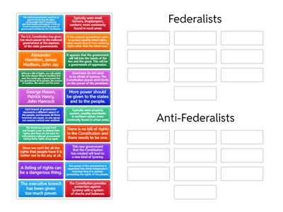 Federalists & Anti-Federalist Arguments