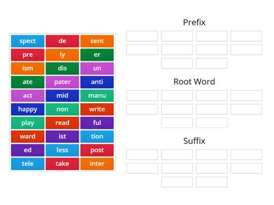 Prefix, Root, or Suffix?