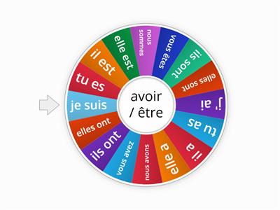 avoir / être