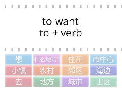 Y9 Regions (characters and English)