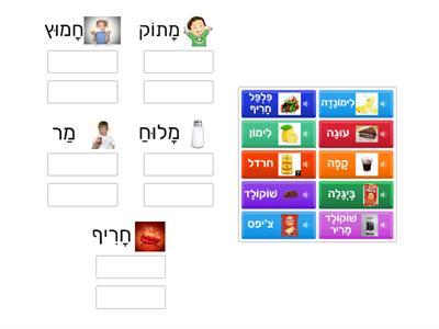 חוש הטעם - מיון כולל שמע