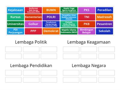 Lembaga Sosial