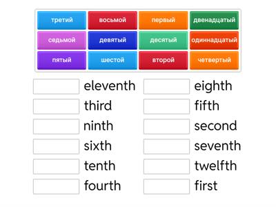Порядковые числительные