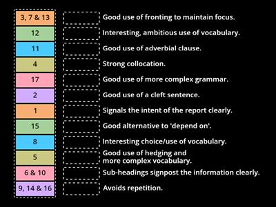 C2 Report