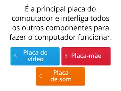 Componentes do Computador