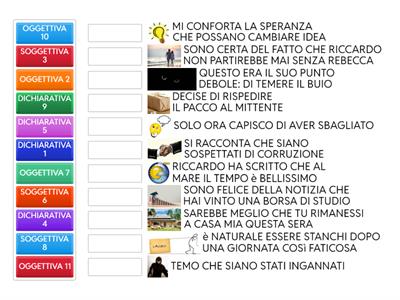 SOGGETTIVE, DICHIARATIVE E OGGETTIVE